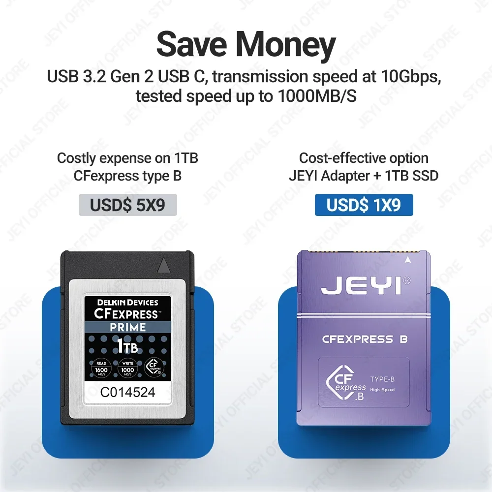 Memory Card Ssd - Speicher-CFexpress-Karte für CANON NIKON Z6/Z7/Z9/R3/R5 JEYI
