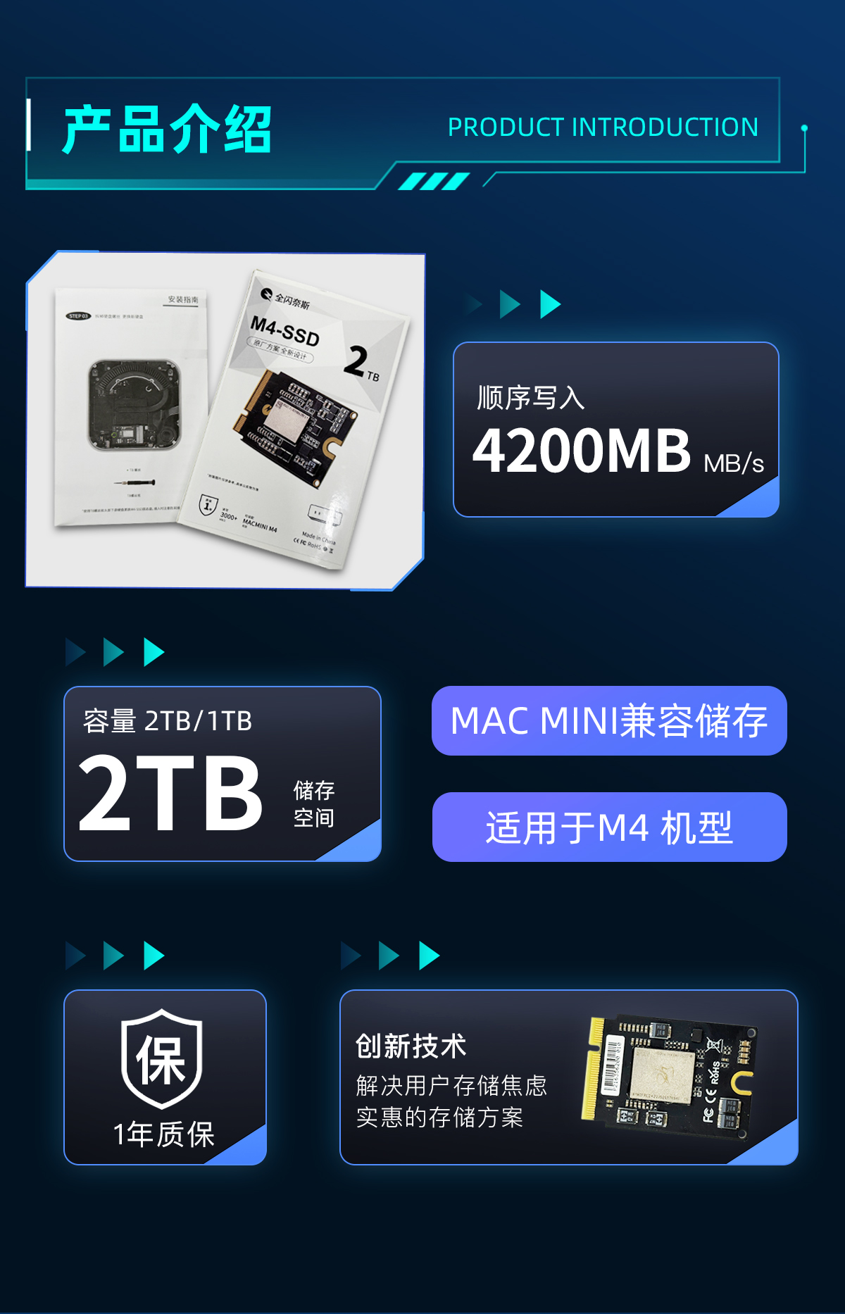 1TB/2TB für Mac Mini M4 SSD Fe – Ssd 1Tb Bewertung und Preis