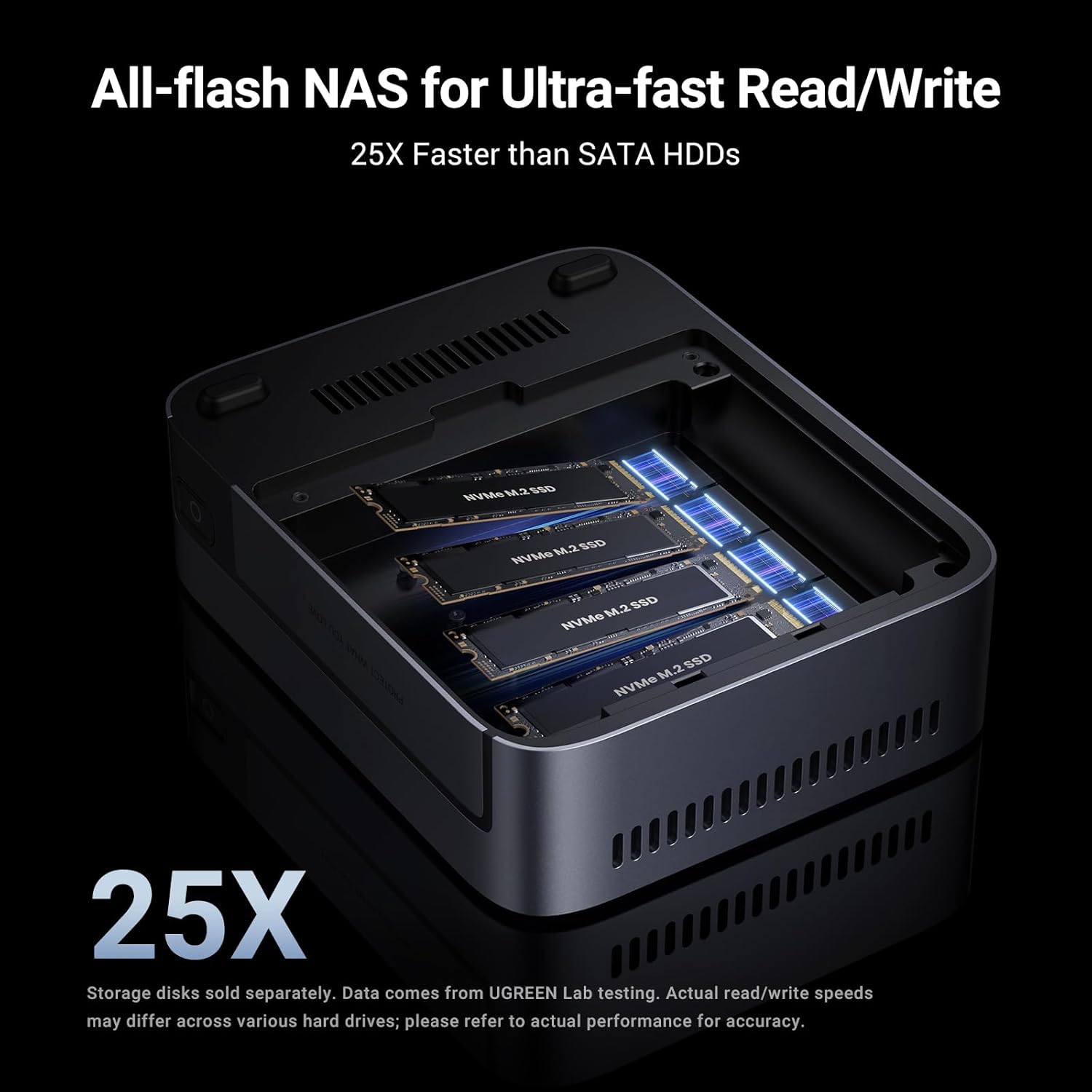 UGREEN NASync DXP480T Plus 4-B – Nvme Ssd Bewertung und Preis