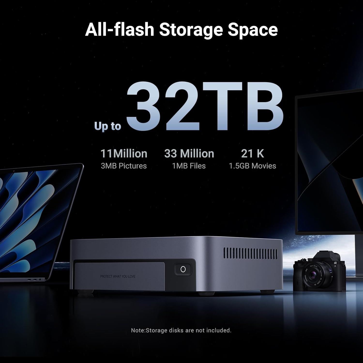 UGREEN NASync DXP480T Plus 4-B – Nvme Ssd Bewertung und Preis