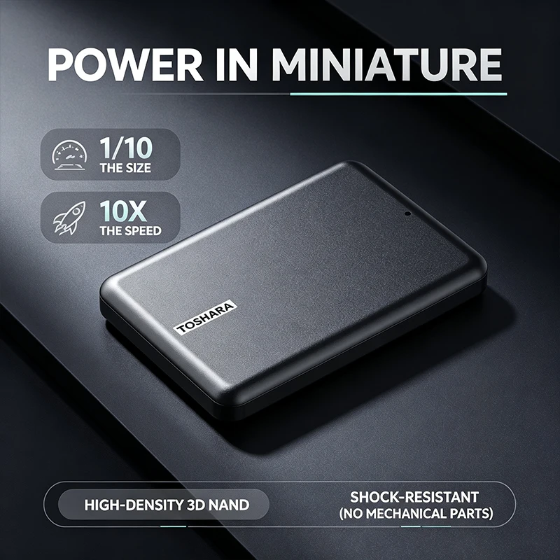 TOSHARA A5 Tragbare SSD 4TB 2T – Ssd 500Gb Bewertung und Preis