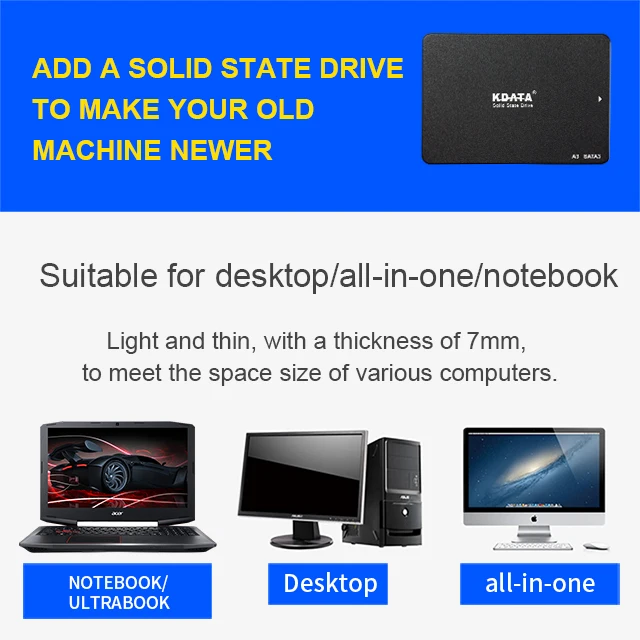 Kdata Solid State interno Disc – Ssd 1Tb Bewertung und Preis