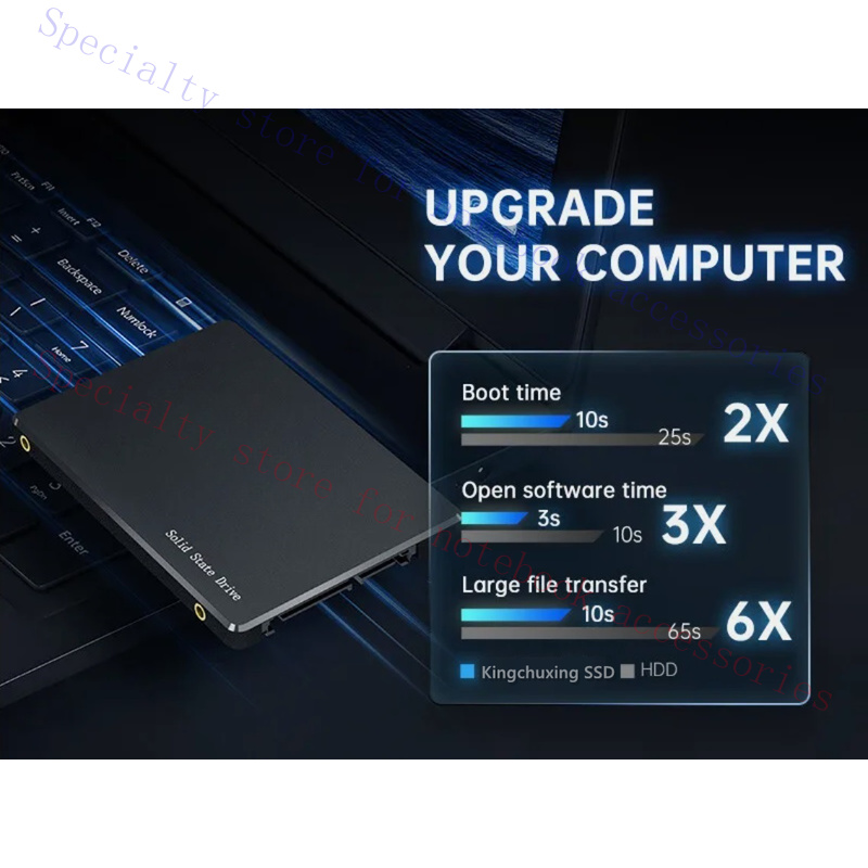 R+ FÜR Kingchuxing 1TB SSD 2,5 – Ssd 1Tb Bewertung und Preis