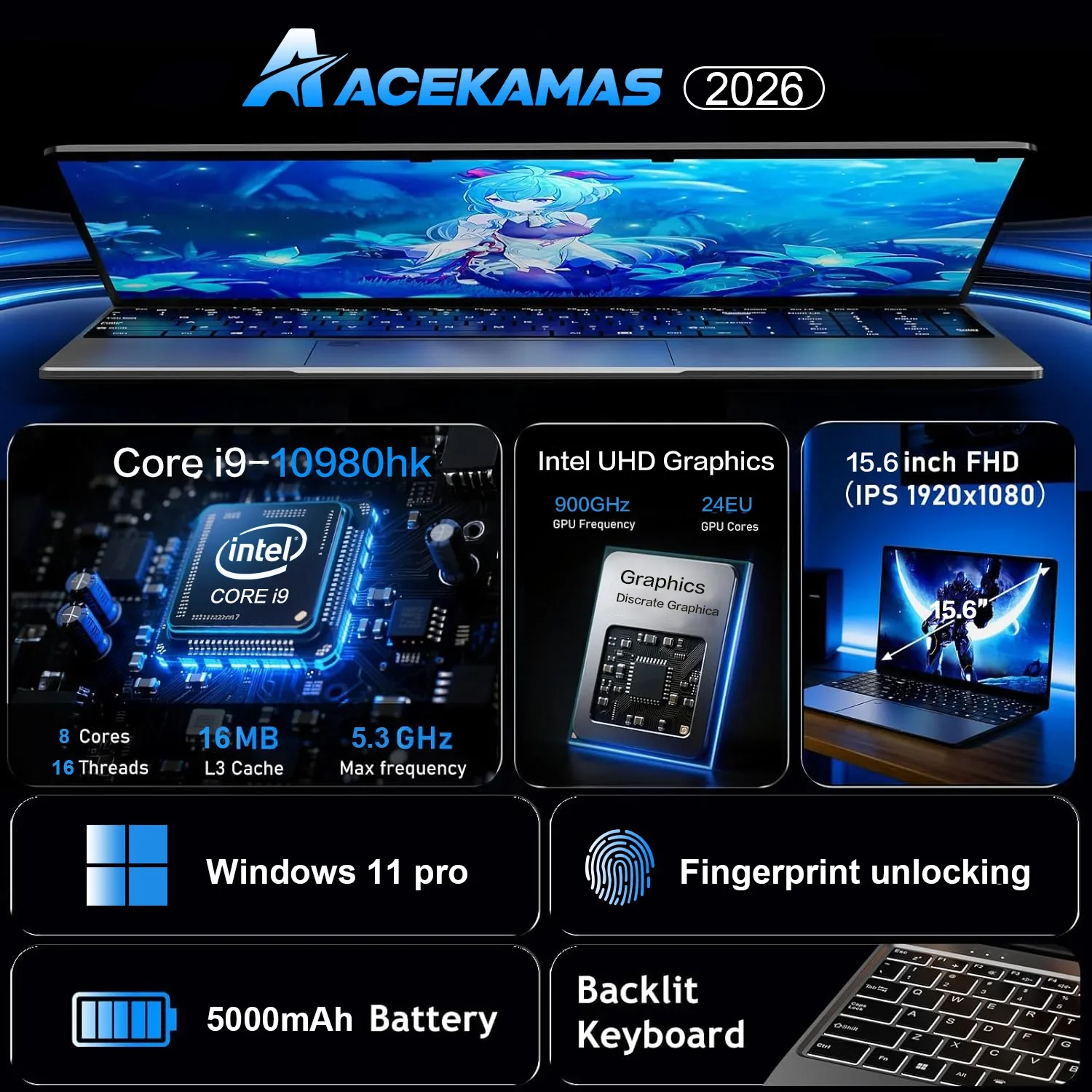 15,6-Zoll-tragbarer Laptop Int – Ssd 1Tb Bewertung und Preis
