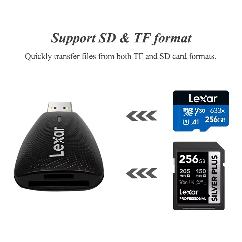 Lexar Dual-Slot USB3.0 Kartenl – Memory Card Ssd Bewertung und Preis