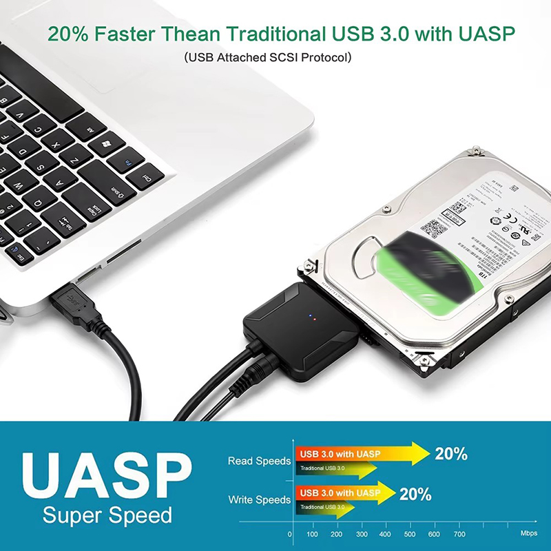 USB 3.0 zu SATA 3 Adapter-Konv – Samsung Ssd Bewertung und Preis