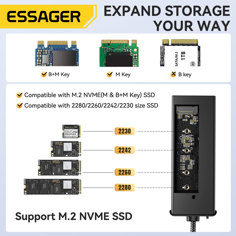 Essager USB C Hub mit M.2 SSD  – Ssd Hard Drive Bewertung und Preis